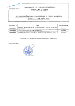 LISTE_DELIBERATIONS_20102025.pdf