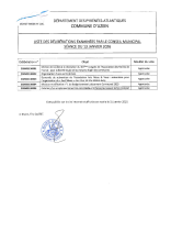 LISTE_DELIBERATIONS_13012026.pdf