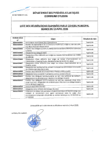 LISTE_DELIBERATIONS_13042026.pdf